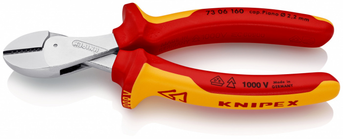 KNIPEX X-Cut®