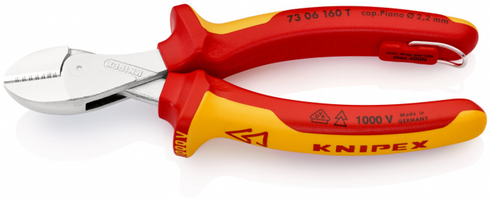 KNIPEX X-Cut®